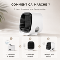 Ventilateur BreezeSun
